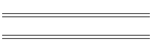 Miriam 3