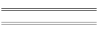 Sandra 4