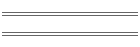 Sandra 5
