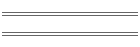 Sophie 2