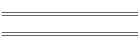 Sophie 3