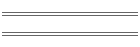 Sunny 3