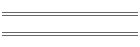 Model Julie