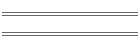 Model Miriam