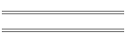 Model Sandra